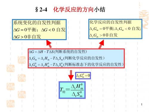 3第三章化学反应的速率和限度1