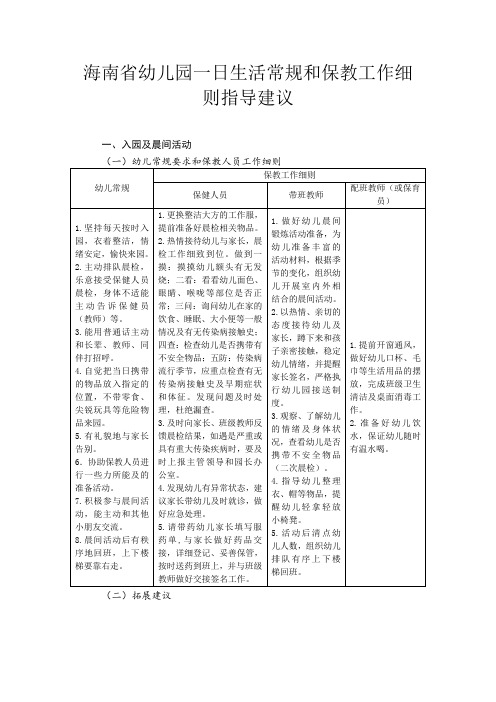 海南省幼儿园一日生活常规和保教工作细则指导建议