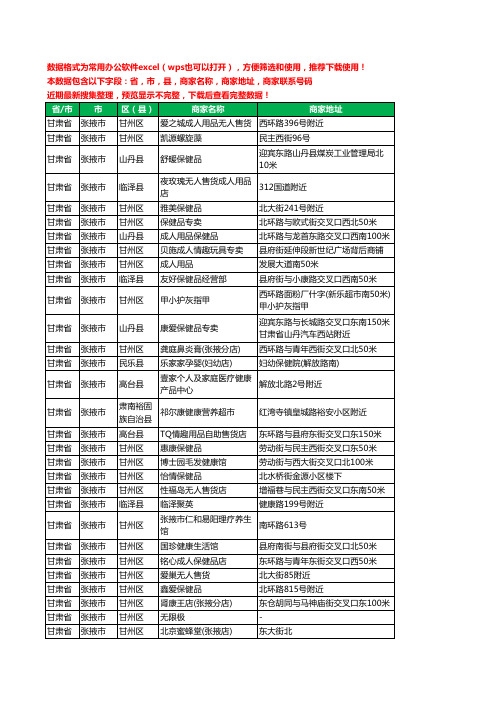 新版甘肃省张掖市保健品工商企业公司名录名单大全238家