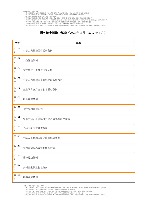 国务院令目录一览表