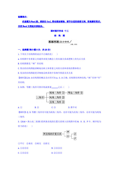 高中数学人教版选修1-2课时提升作业十三 4.2 结构图 