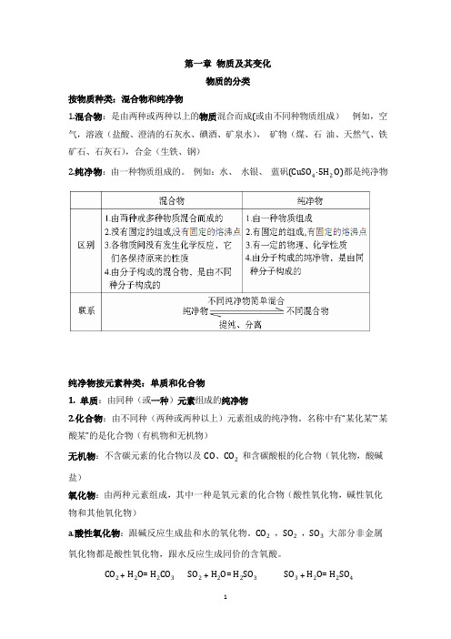 高一化学第一章物质及其变化  1、物质的分类学生版