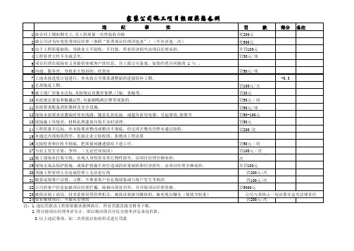 家装部项目经理奖罚制度