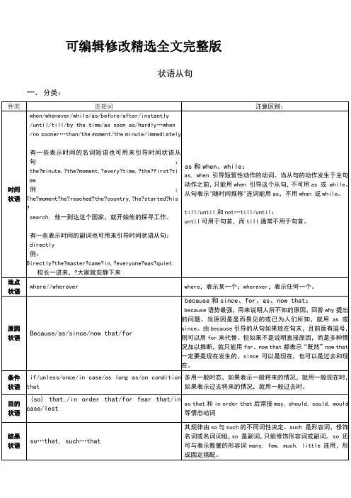 高中英语语法-状语从句归纳总结精选全文