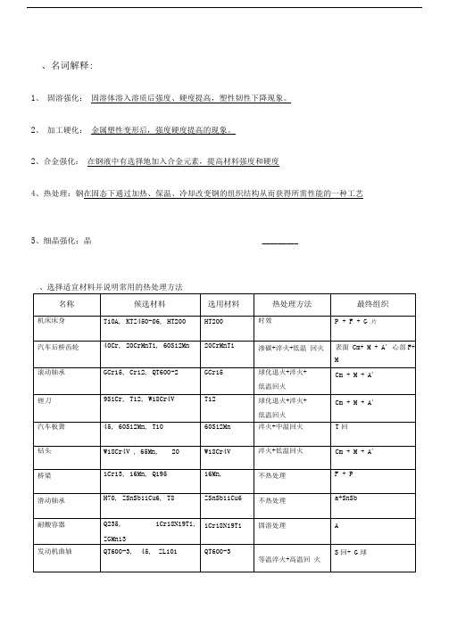 机械工程材料及热加工工艺试题及答案