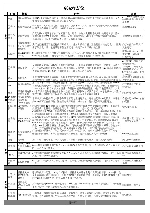 GS4六方位话术