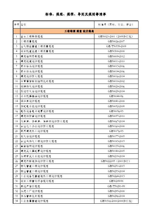 标准规范更新总清单2016 09 20