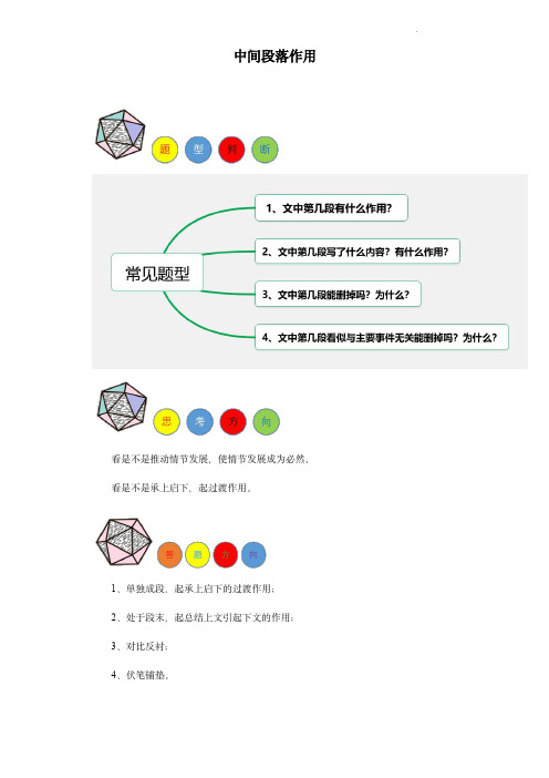 专题- 中间段落作用-2024年中考语文阅读题答题模板(解析版)