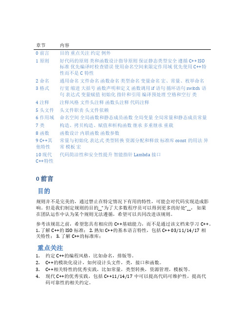 华为C++语言通用编程规范.pdf