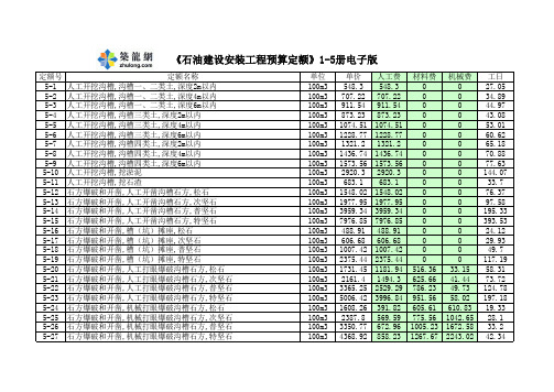 石油建设安装工程预算定额(1-5册EXCEL版)