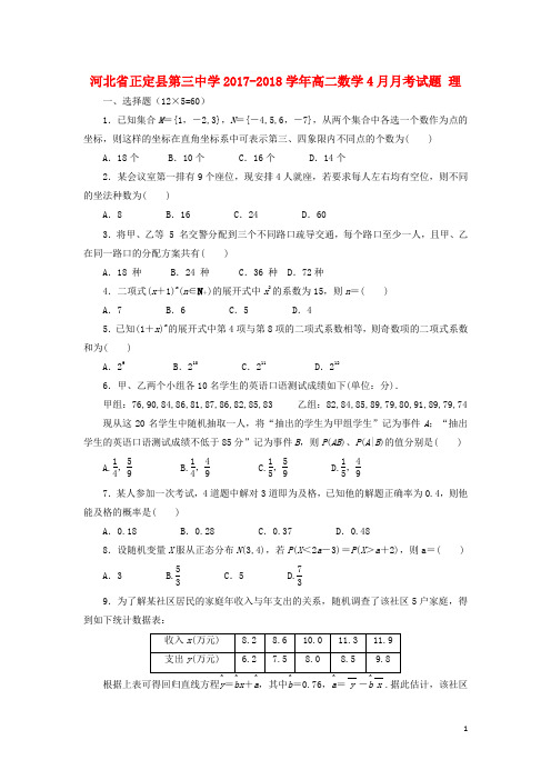 河北省正定县第三中学高二数学4月月考试题 理