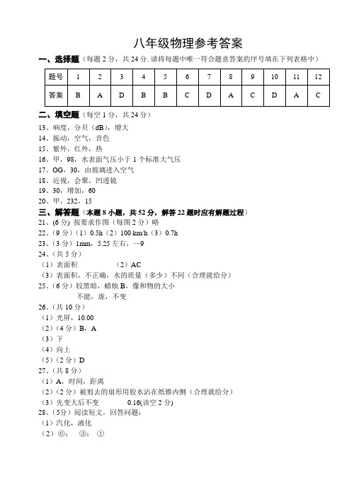 苏科版物理八年级上册年级物理答案