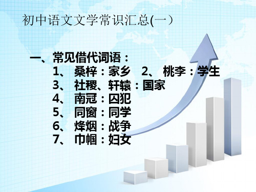 初中语文文学常识汇总 PPT