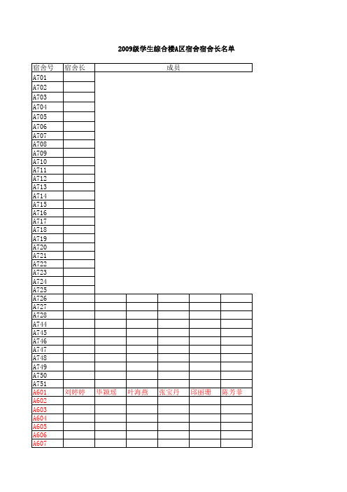 学生宿舍名单表格样板宿舍长名单