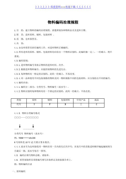 仓库物料编码管理规程,物料编码编制的原则与管理内容