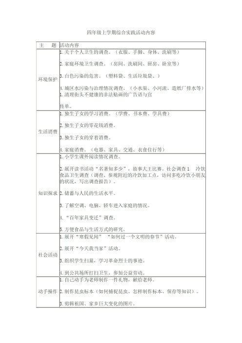 综合实践课活动内容四年级