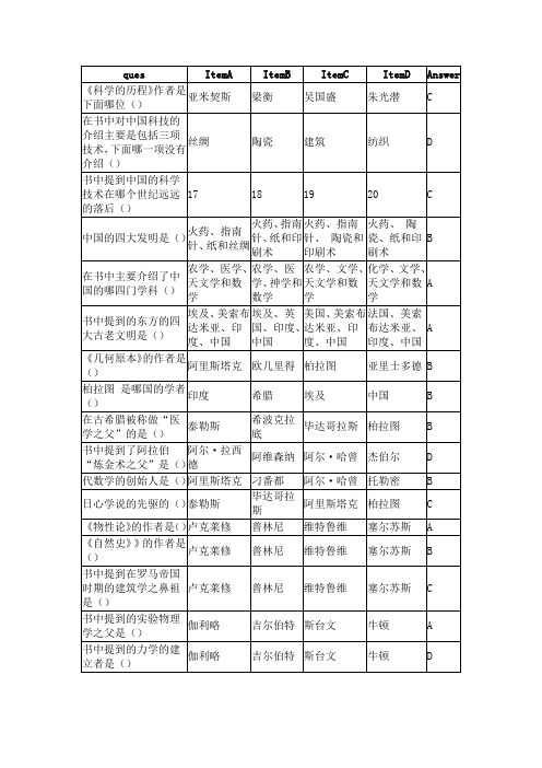 科学的历程题库word版