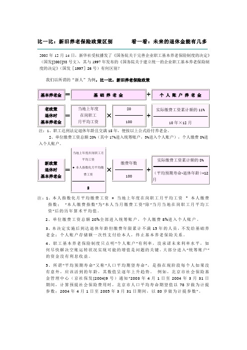 新旧养老保险政策区别