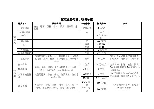 家政服务范围、收费标准