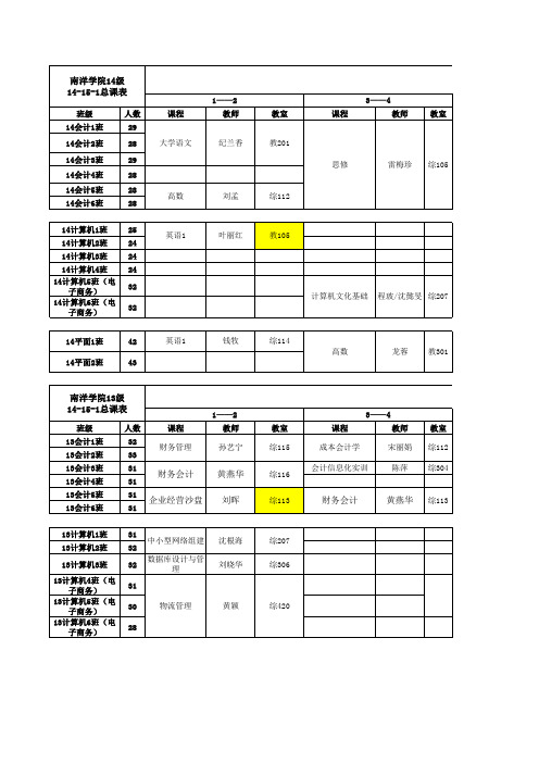 14-15-1财会系总课表8.11