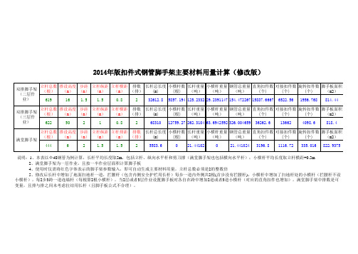 钢管脚手架材料用量计算软件表自动公式