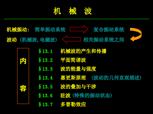 机械波--机械波的产生和传播(ppt 19)