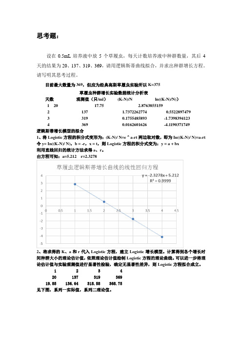 连续种群增长模型拟合