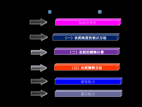 农药的稀释计算