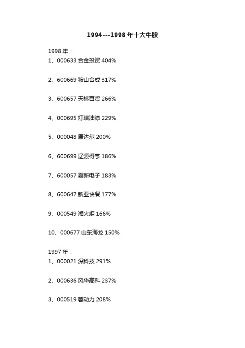 1994---1998年十大牛股