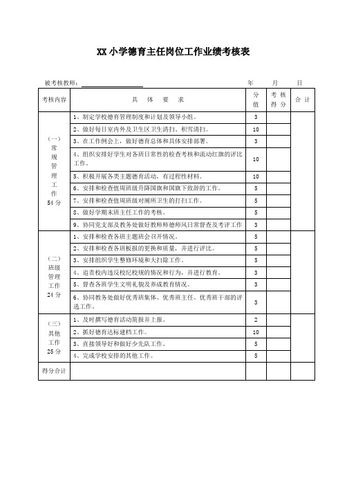 学校德育主任岗位工作考核表