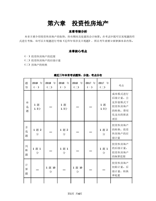 2020中级会计 会计 第25讲_投资性房地产概述,投资性房地产的确认和初始计量