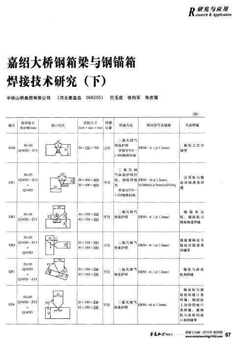 嘉绍大桥钢箱梁与钢锚箱焊接技术研究(下)