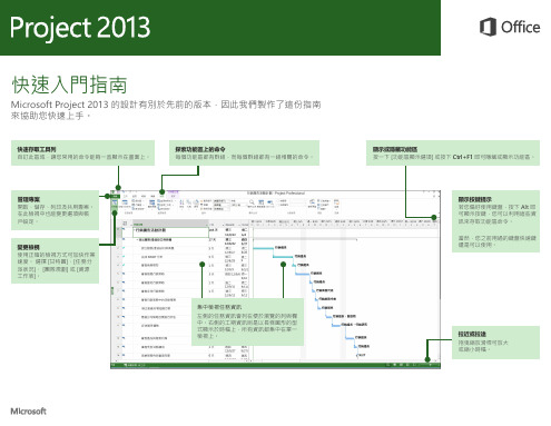 Project 2013 快速入门