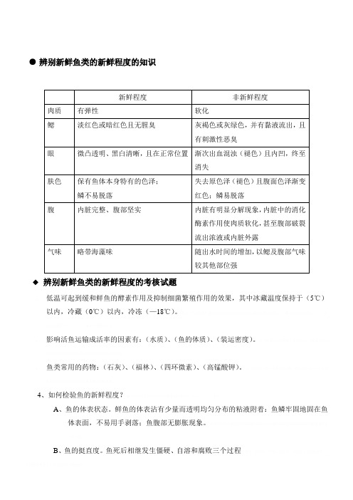 管理知识辨别新鲜鱼类新鲜程度的基础知识(doc5页)【精选资料】