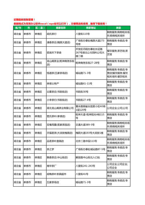 2020新版湖北省孝感市孝南区茶庄工商企业公司商家名录名单黄页联系方式电话大全216家