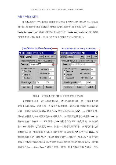 Jade使用手册峰形拟合与分解样本