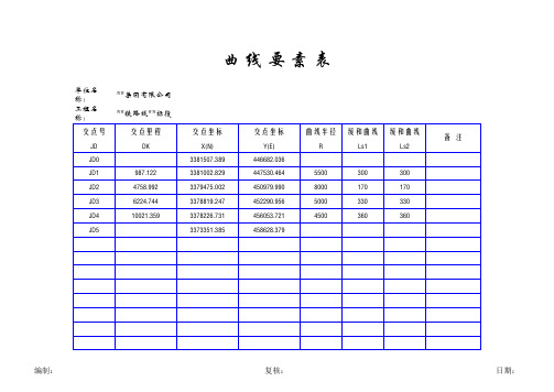 [Excel]曲线坐标计算程序VBA_4.7