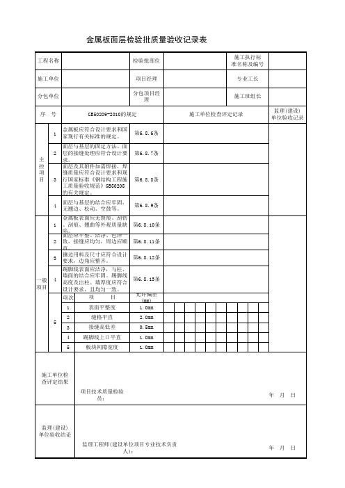 金属板面层检验批质量验收记录表