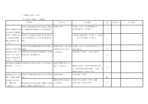 三甲评审重症医学科标准