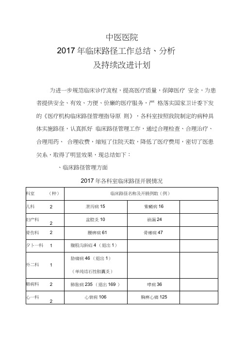 中医医院2017年临床路径工作总结、分析,推荐文档