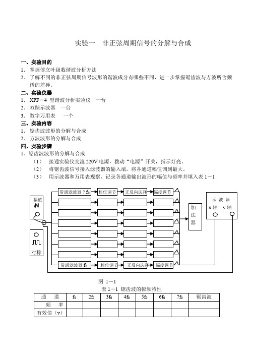 信号系统