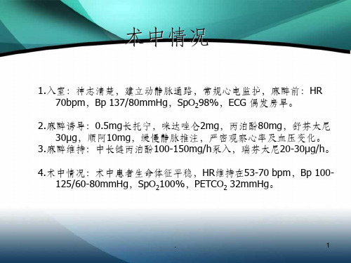 TURP综合征ppt课件