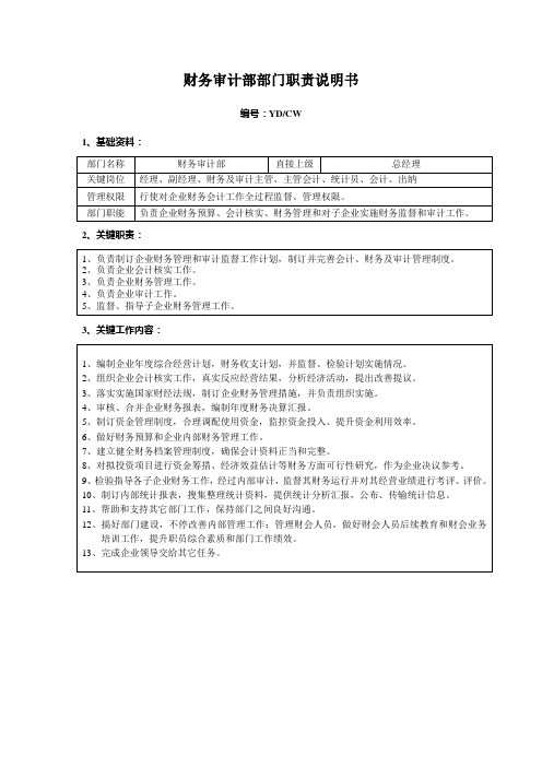 公司财务审计部部门职责说明书样本