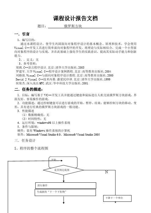 VC+俄罗斯方块课程设计报告源代码