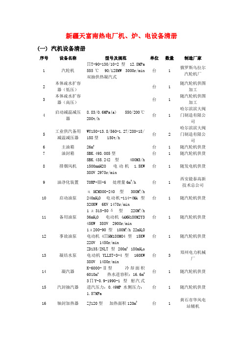 某热电厂机、炉与电设备清册