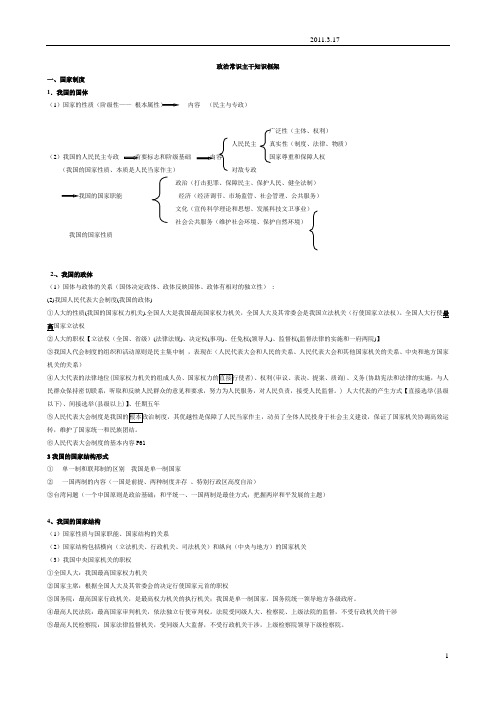 必修二政治常识主干知识框架