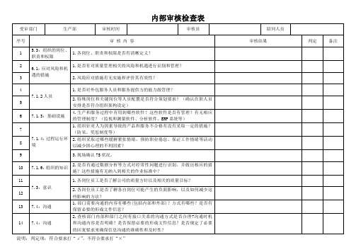 内部审核检查表(生产部)