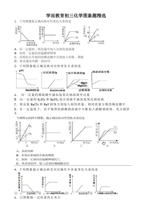 初三化学图象题精选(有详细解答)