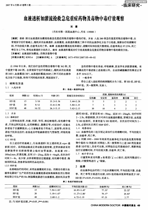 血液透析加灌流抢救急危重症药物及毒物中毒疗效观察