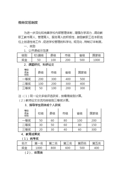 响水中心小学教师奖惩制度1